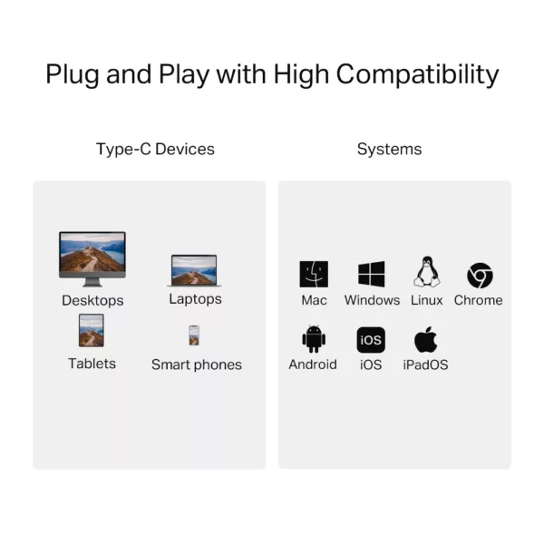 TP-Link USB-Adapter »UA440C USB3.0 Type-C zu SD & microSD 4.0«, USB-C zu MicroSD-Card, 15 cm – Bild 5