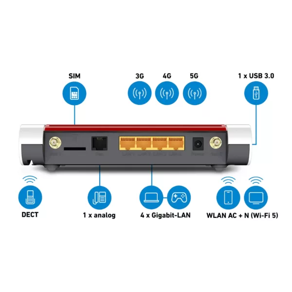 AVM WLAN-Router »AVM FRITZ!Box 6850 5G«, (1 St.) – Bild 5
