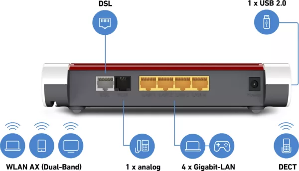 AVM WLAN-Router »FRITZ!Box 7530 AX« – Bild 4