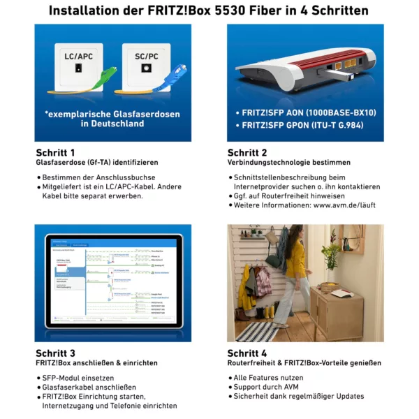AVM WLAN-Router »FRITZ!Box 5530 Fiber«, (1 St.) – Bild 3