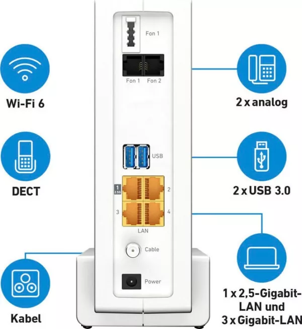 AVM WLAN-Router »FRITZ!Box 6690 Cable« – Bild 4