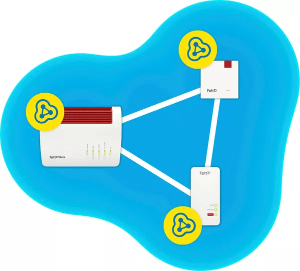 AVM WLAN-Router »FRITZ!Repeater 1200 AX«, (1 St.) – Bild 3