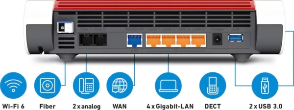 AVM WLAN-Router »FRITZ!Box 5590 Fiber« – Bild 4