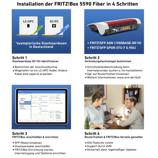 AVM WLAN-Router »FRITZ!Box 5590 Fiber« – Bild 5