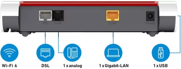 AVM WLAN-Router »FRITZ!Box 7510« – Bild 3