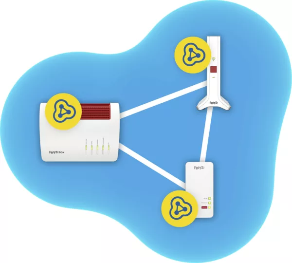 AVM WLAN-Repeater »FRITZ!Repeater 3000 AX« – Bild 5