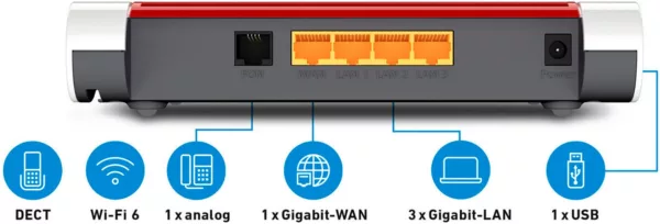 AVM WLAN-Router »FRITZ!Box 4050« – Bild 4