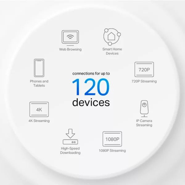 TP-Link WLAN-Access Point »Deco X10 AX1500 Whole Home Mesh Wi-Fi 6 System (3er Pack)« – Bild 2