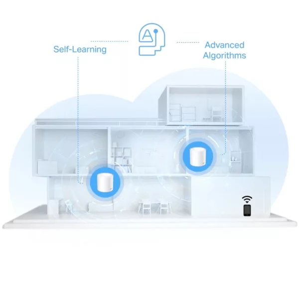 TP-Link WLAN-Access Point »Deco X10 AX1500 Whole Home Mesh Wi-Fi 6 System (3er Pack)« – Bild 3