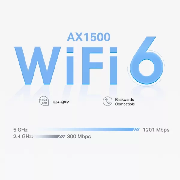 TP-Link WLAN-Access Point »Deco X10 AX1500 Whole Home Mesh Wi-Fi 6 System (3er Pack)« – Bild 4