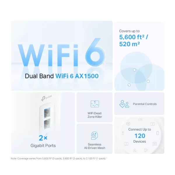 TP-Link WLAN-Access Point »Deco X10 AX1500 Whole Home Mesh Wi-Fi 6 System (3er Pack)« – Bild 5
