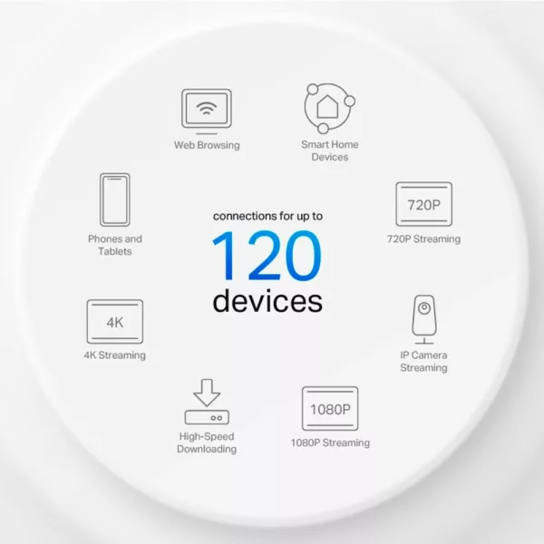 TP-Link 4G/LTE-Router »Deco X10-4G(1-pack) 4G+ AX1500 Mesh Wi-Fi 6« – Bild 2