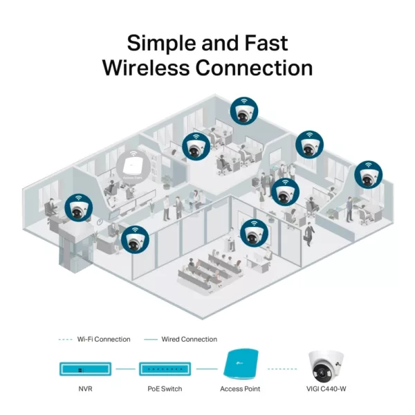 TP-Link Überwachungskamera »VIGI C440(4mm) 4MP IP Netzwerkkamera«, Innenbereich, (1 tlg.) – Bild 5