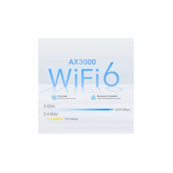 TP-Link WLAN-Repeater »4G+ AX3000 Whole Home Mesh WiFi 6 Gateway« – Bild 3