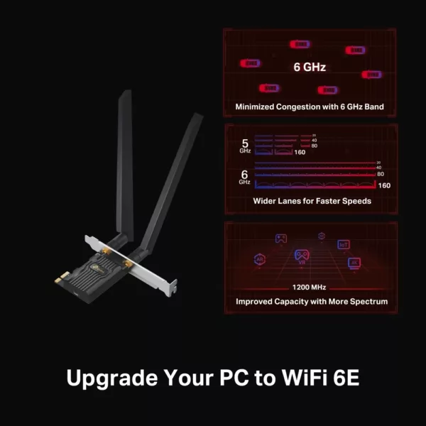 TP-Link Reichweitenverstärker »Archer TXE72E AXE5400 Wi-Fi 6E BT PCI Express Adapter« – Bild 3