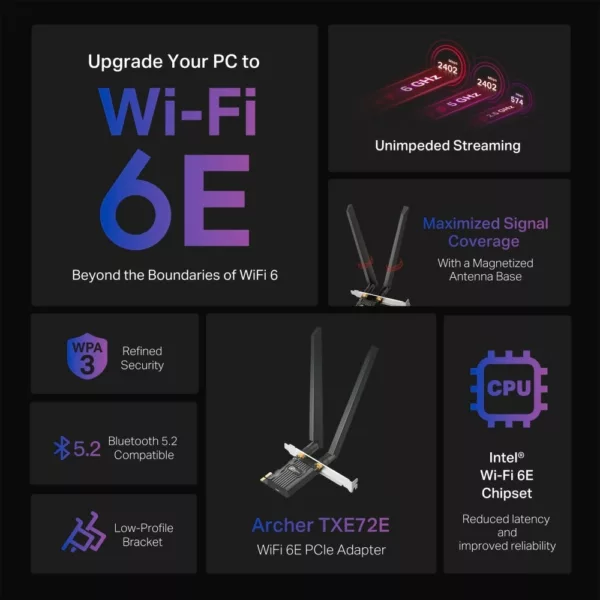 TP-Link Reichweitenverstärker »Archer TXE72E AXE5400 Wi-Fi 6E BT PCI Express Adapter« – Bild 4
