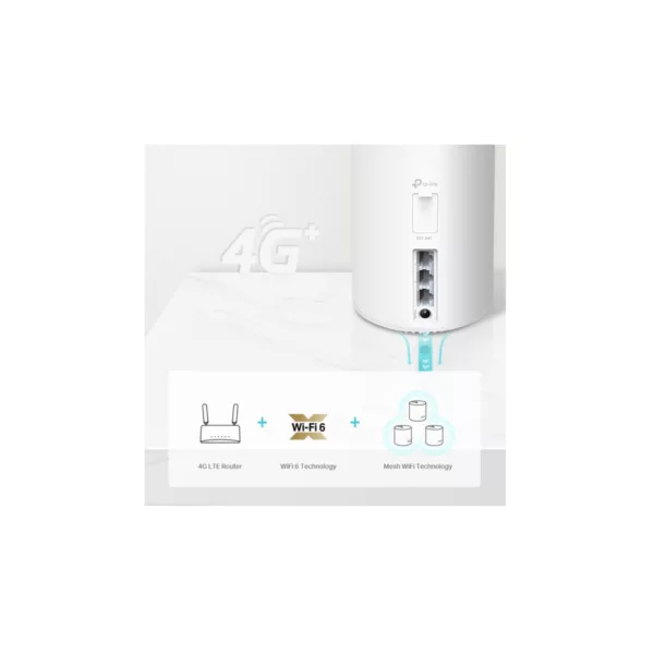 TP-Link WLAN-Repeater »4G+ AX1800 WiFi6 Mesh WLAN Heimnetzwerk« – Bild 5