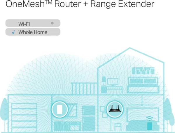 TP-Link WLAN-Router »RE600X« – Bild 3