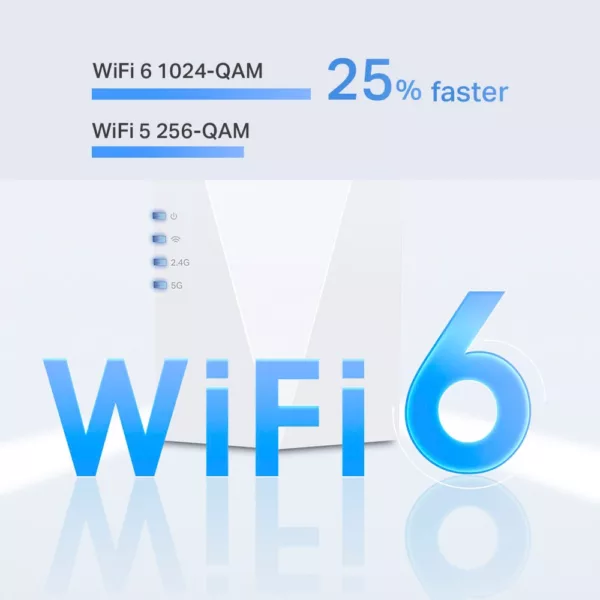 TP-Link WLAN-Router »RE600X« – Bild 5