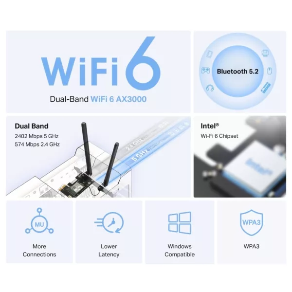 TP-Link Netzwerk-Adapter »Mercusys MA80XE AX3000 Dual-Band Wi-Fi 6 PCI Express Adapter« – Bild 5