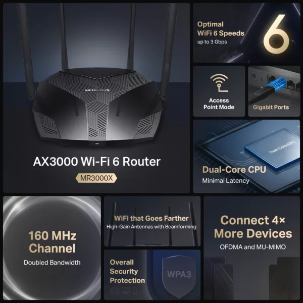 WPA 3