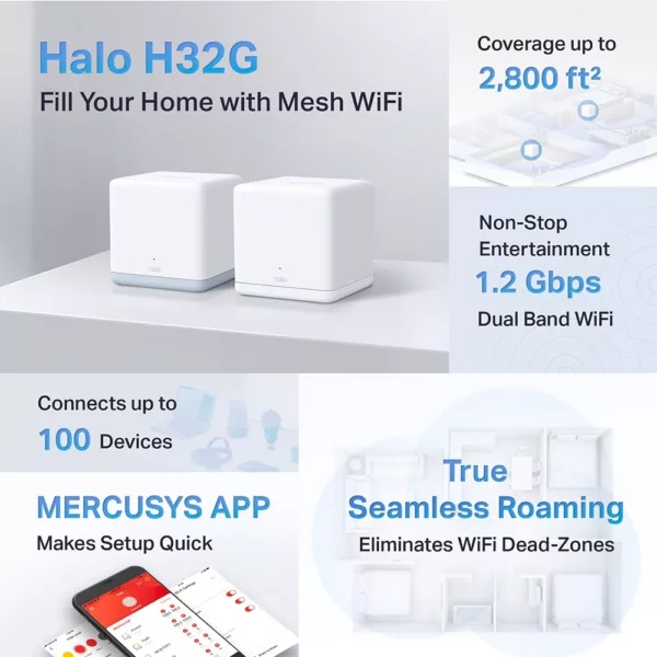 TP-Link WLAN-Router »Mercusys Halo H1200G AC1200 Whole Home Mesh-System Wi-Fi 2er Pack«, (Set, 2x H1200G) – Bild 4