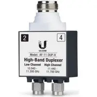 Ubiquiti Networks AF-11-DUP-H LWL-Steckverbinder Schwarz - Silber - Weiß 1 Stück(e) (AF-11-DUP-H)