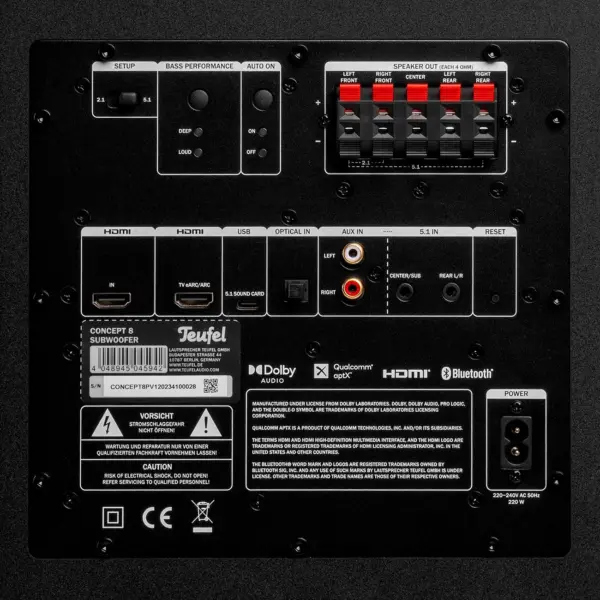 Teufel CONSONO 25 CONCEPT Surround "5.1-Set" – Bild 3