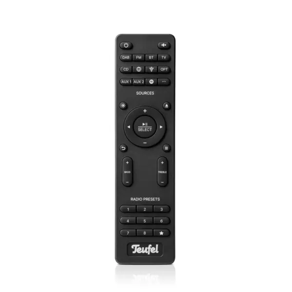 Teufel THEATER 500S KOMBO 2 Wireless – Bild 4