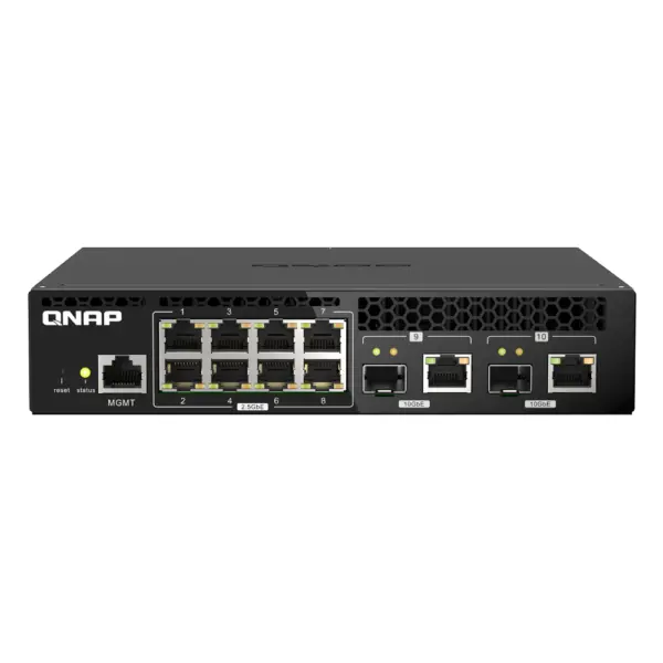 8x 2
