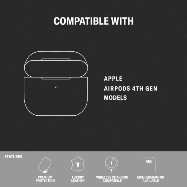 AirPods-Hülle (4. Generation) - Blau – Bild 2