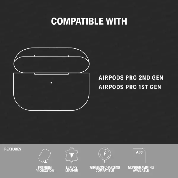 AirPods Pro-Hülle (2. und 1. Generation) - Schwarz – Bild 2